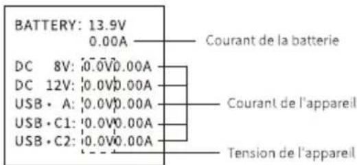 Neewer PS099S - Écran suivant - 1