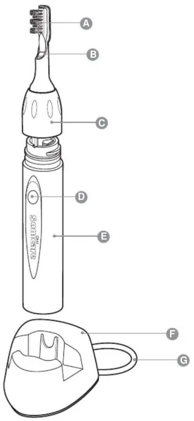 PHILIPS Sonicare HX4571 - 1