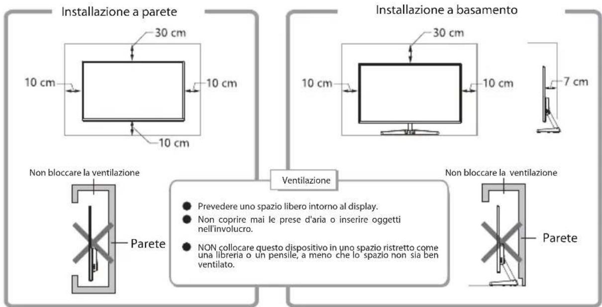 LC-Power M27FC - Installazione a parete - 1