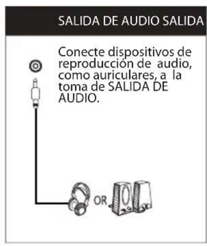 LC-Power M27FC - Conexión del cable - 3