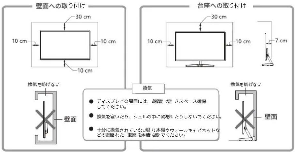 LC-Power M27FC - 5.壁面取の付け - 1