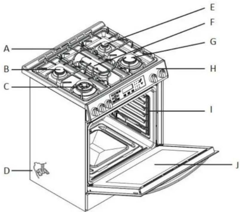 KENMORE 76833 - DESCRIPCIÓN GENERAL - 1