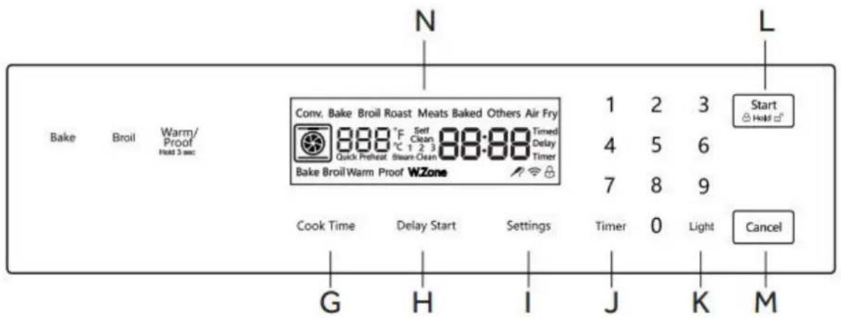 KENMORE 76833 - PANEL DE CONTROL - 2