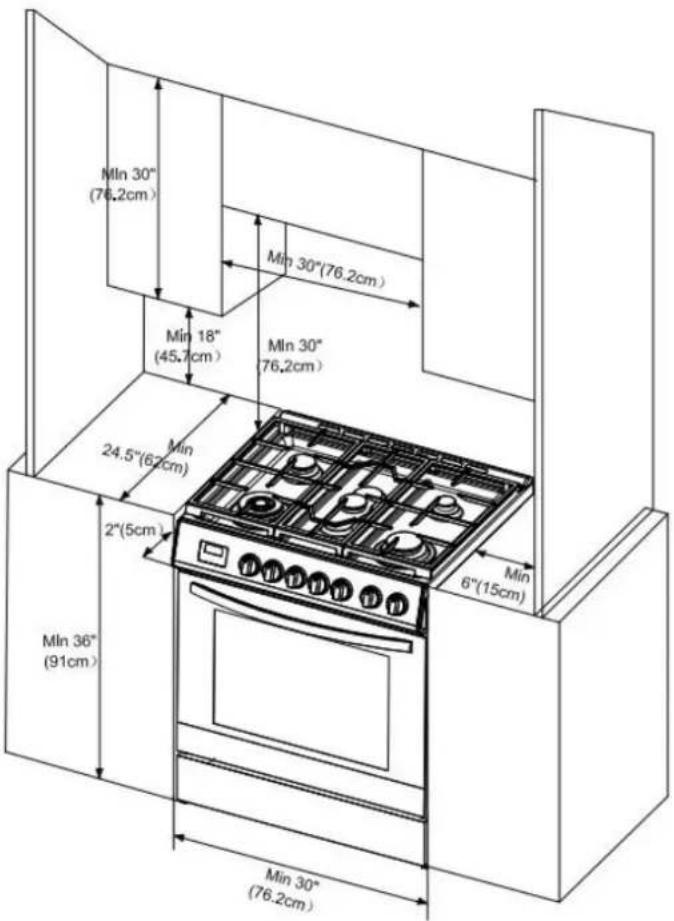 KENMORE 76833 - CLEARANCES - 1