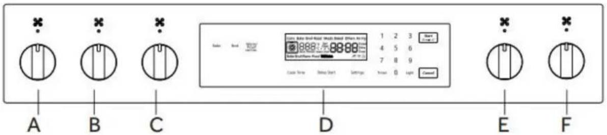 KENMORE 76833 - PANEL DE CONTROL - 1