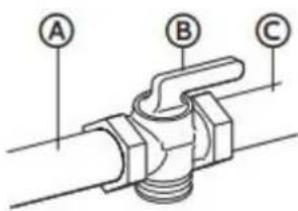KENMORE 76833 - Rigid pipe connection: - 2