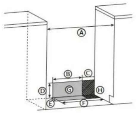 KENMORE 76833 - Ubicación de la fuente de alimentación - 1