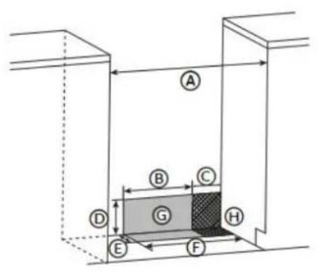 KENMORE 76833 - Power Supply Location - 1