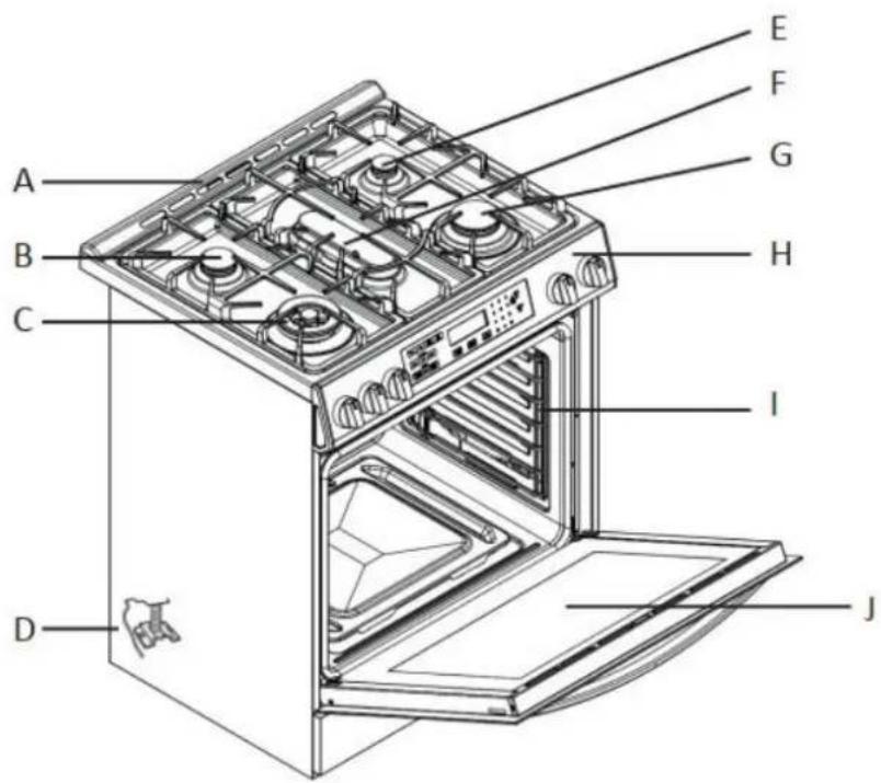 KENMORE 76833 - IMPORTANT SAFETY INSTRUCTIONS - 1