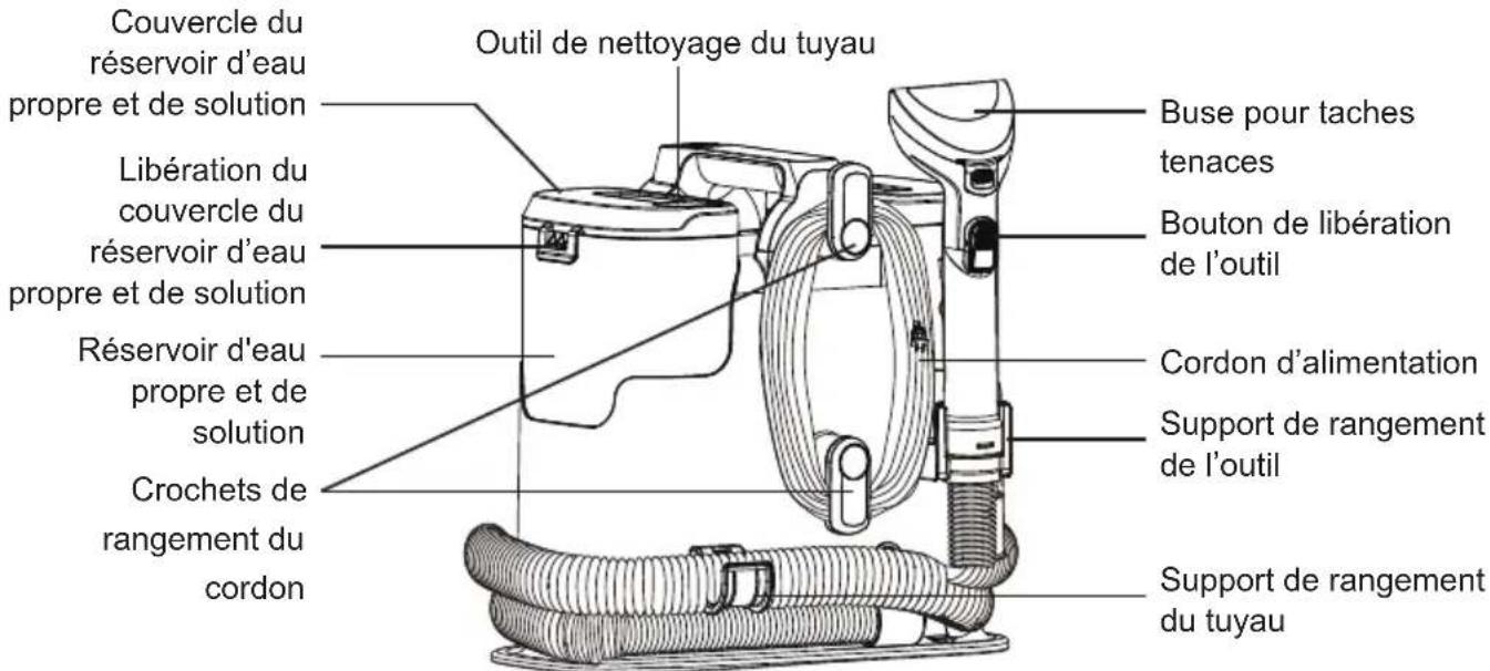Armor All SCC301 0901 - Qté. - 2
