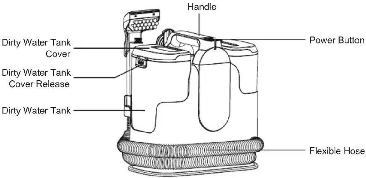 Armor All SCC301 0901 - Key Description - 1