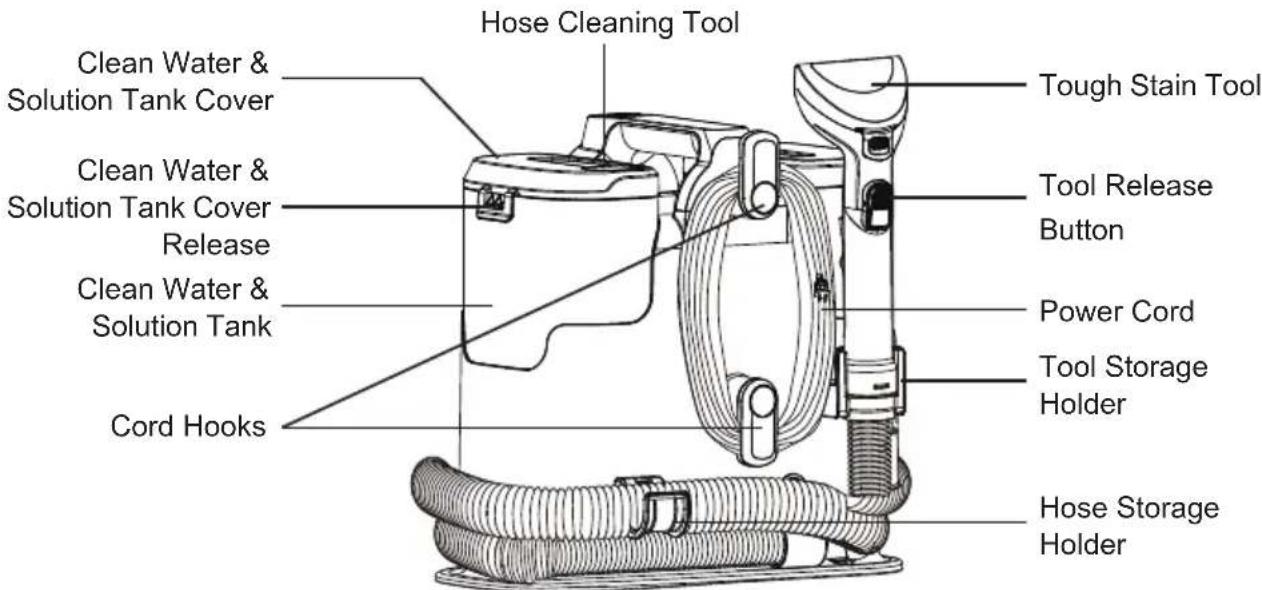 Armor All SCC301 0901 - Key Description - 2