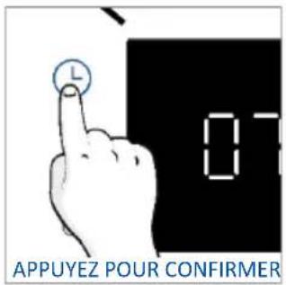 HAIER H6 ID2P3B3EHTB - PREMIERE UTILISATION - 13