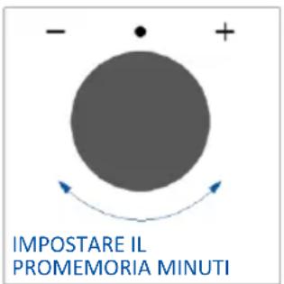 HAIER H6 ID2P3B3EHTB - PROMEMORIA MINUTI - 3