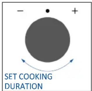 HAIER H6 ID2P3B3EHTB - COOKING DURATION - 3