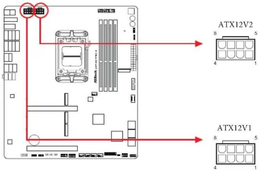 ASROCK X870E Taichi - Embases et connecteurs de la carte mère - 15