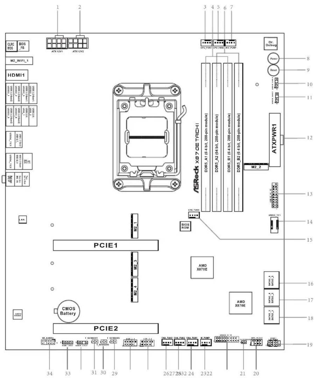 ASROCK X870E Taichi - Certifications - 2