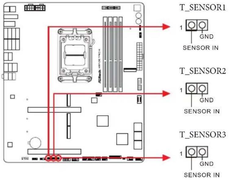 ASROCK X870E Taichi - Embases et connecteurs de la carte mère - 16