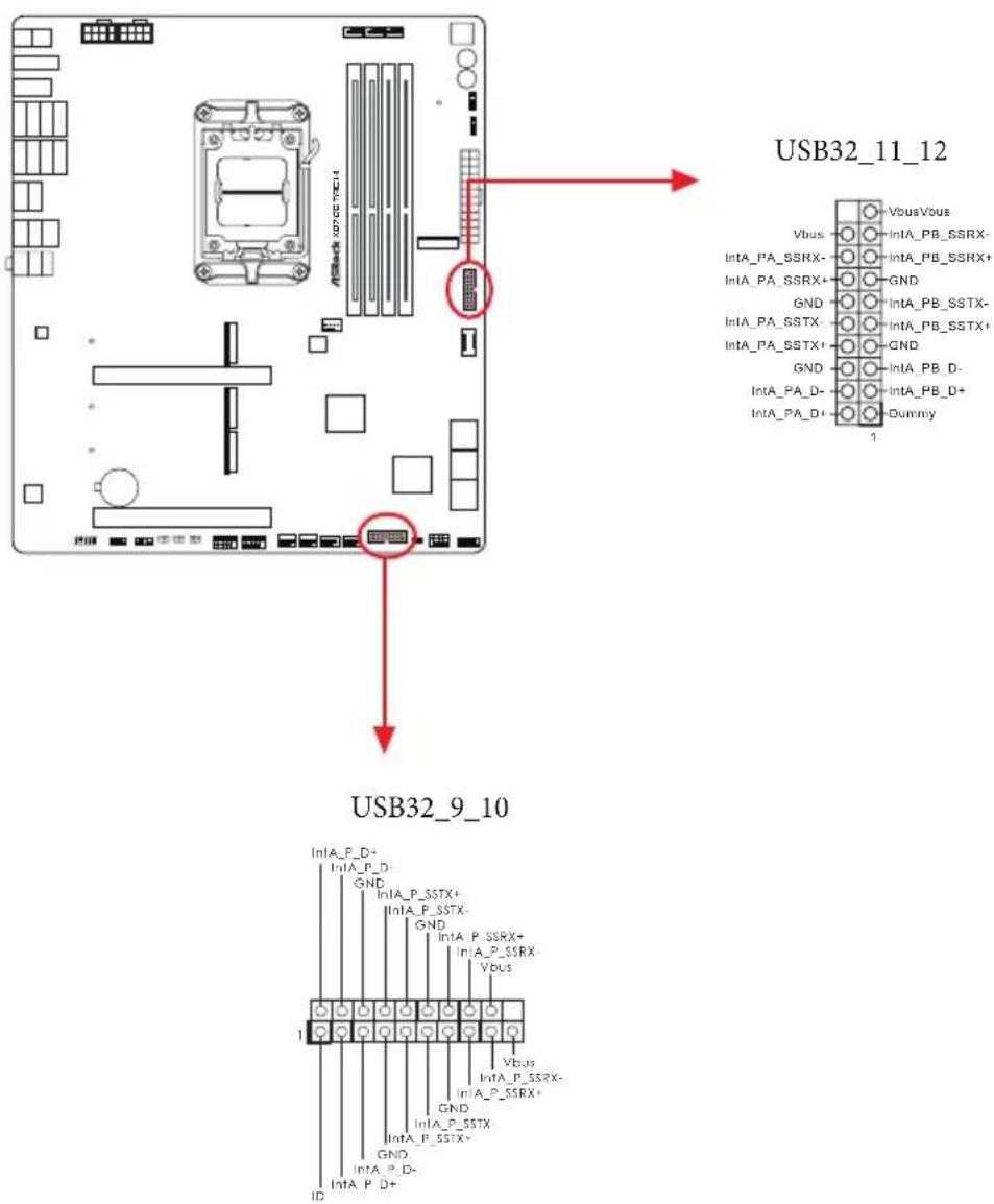 ASROCK X870E Taichi - Embases et connecteurs de la carte mère - 6