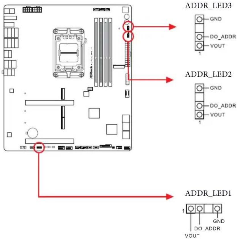 ASROCK X870E Taichi - Embases et connecteurs de la carte mère - 21