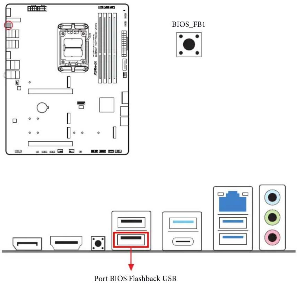 ASROCK B850M-X - Bouton intelligent - 1