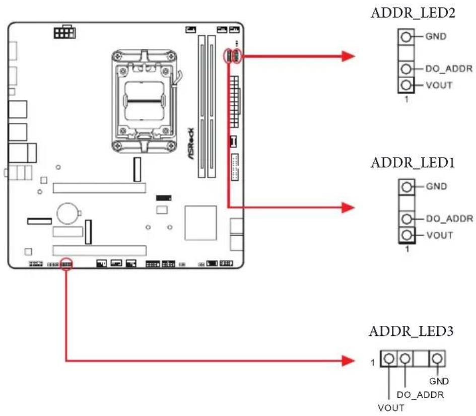 ASROCK B850M-X - Embases et connecteurs de la carte mère - 28