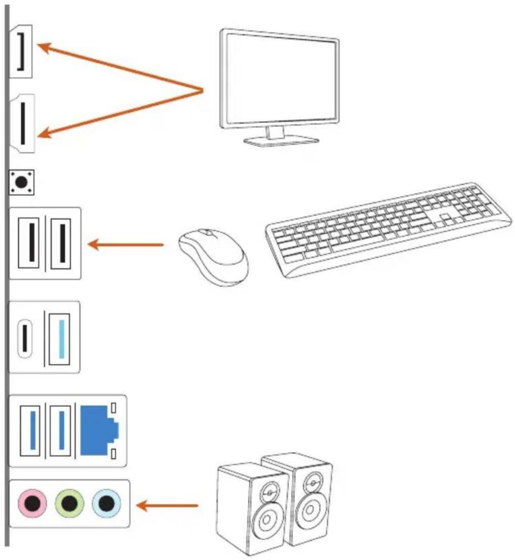 ASROCK B850M-X - Connexion des périphériques - 1