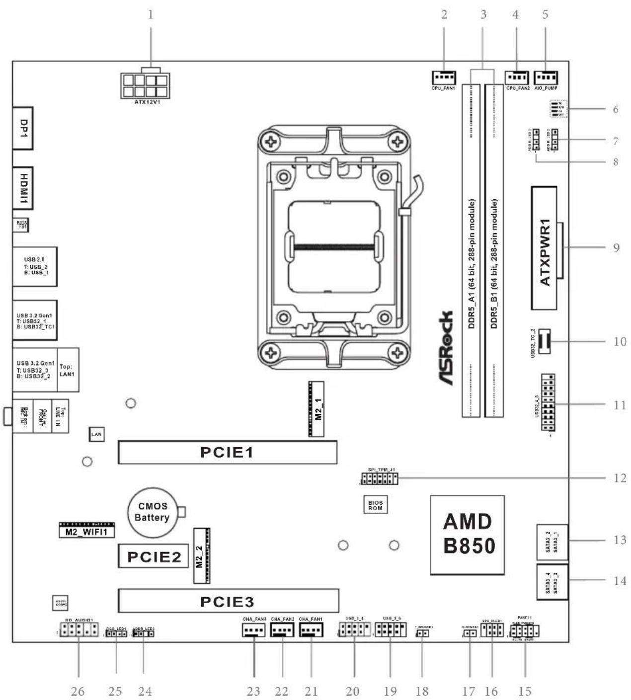 ASROCK B850M-X WiFi - Disposition de la carte mère - 1