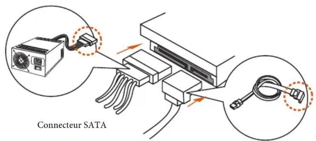 ASROCK B850M-X WiFi - Installation des disques SATA - 6