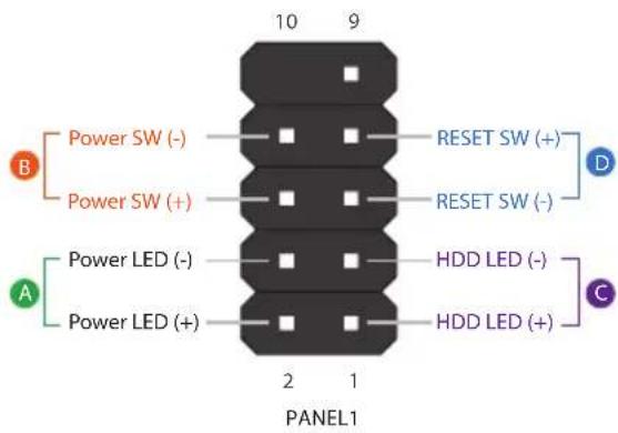 ASROCK B850M-X WiFi - Connexion à l'embase du panneau avant - 5