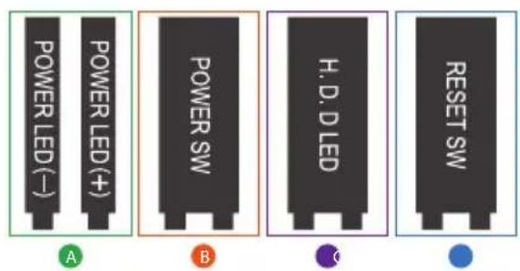 ASROCK B850M-X WiFi - Connexion à l'embase du panneau avant - 6