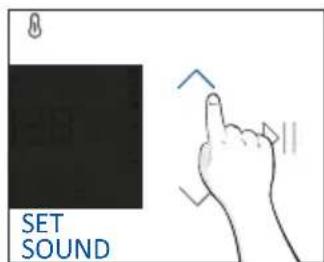 HAIER H6 ID46G5SHTB - FIRST USAGE - 18