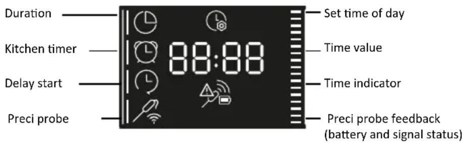 HAIER H6 ID46G5SHTB - TIME MENU - 2