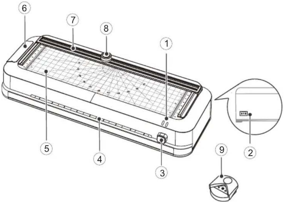 OLYMPIA Laminator A 260 Combo - Productverzicht - 1