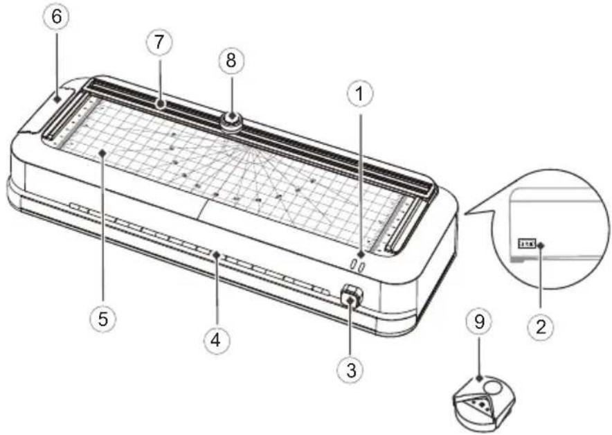 OLYMPIA Laminator A 260 Combo - Eπισκόπηση προίντος - 1