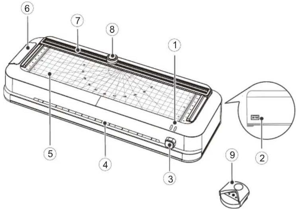 OLYMPIA Laminator A 260 Combo - Aperçu des produits - 1