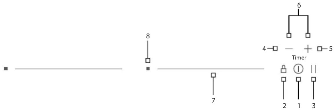 8 6 4-□ - + □-5 Timer 7 2 1 3