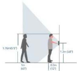 eufy Video Doorbell Dual 2K (Wired) - Choix de l'emplacement et de la hauteur - 1