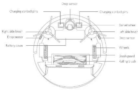 eufy RoboVac LR20 - RoboVac Anatomy - 3