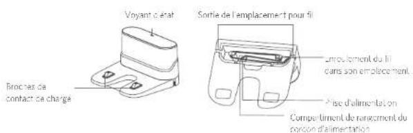 Voyant claret Sortie de l'emplacement pour fil Brochres de contact ca charge L'inculement du fil dans son emplacement. Pise d'alimentation Completiment de rangement du portion d'alimentation