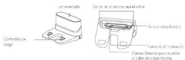eufy RoboVac LR20 - Anatomía del RoboVac - 6