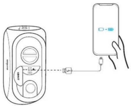 soundcore Rave 3 - NO a. Bluetooth-modus - 18