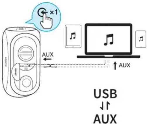 soundcore Rave 3 - FI a. Bluetooth-tila - 9