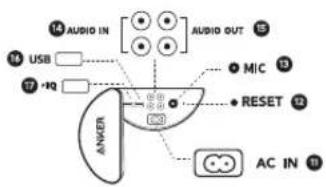 soundcore Rave 3 - CN 概览 - 2