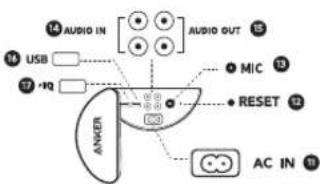 soundcore Rave 3 - cs Přehled - 2