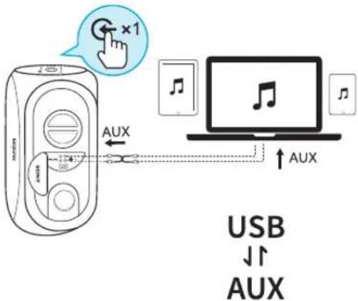 soundcore Rave 3 - b. Source Input - 1