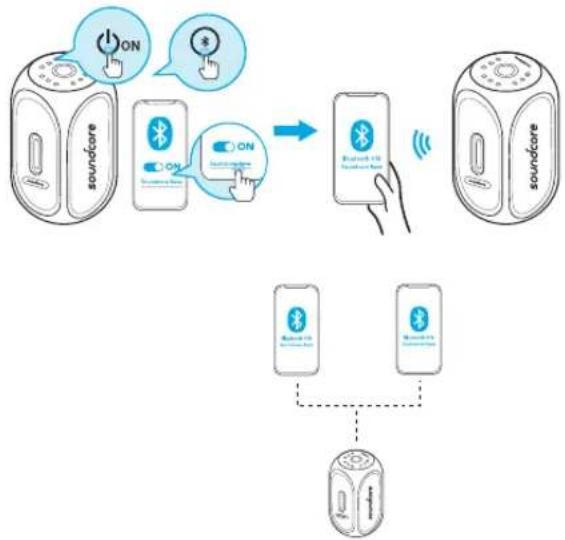 soundcore Rave 3 - Zapnuti/vypnuti - 3