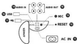soundcore Rave 3 - F1 Pikakatsaus - 2