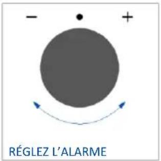 HAIER H6 ID2P5B3ECTB - ALARME - 3