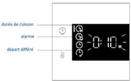 HAIER H6 ID2P5B3ECTB - MENU TEMPS - 2